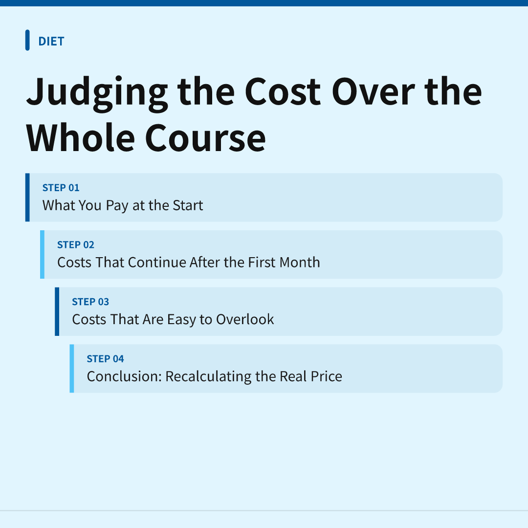 Judging the Cost Over the Whole Course