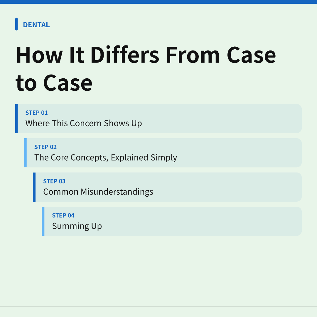 How It Differs From Case to Case