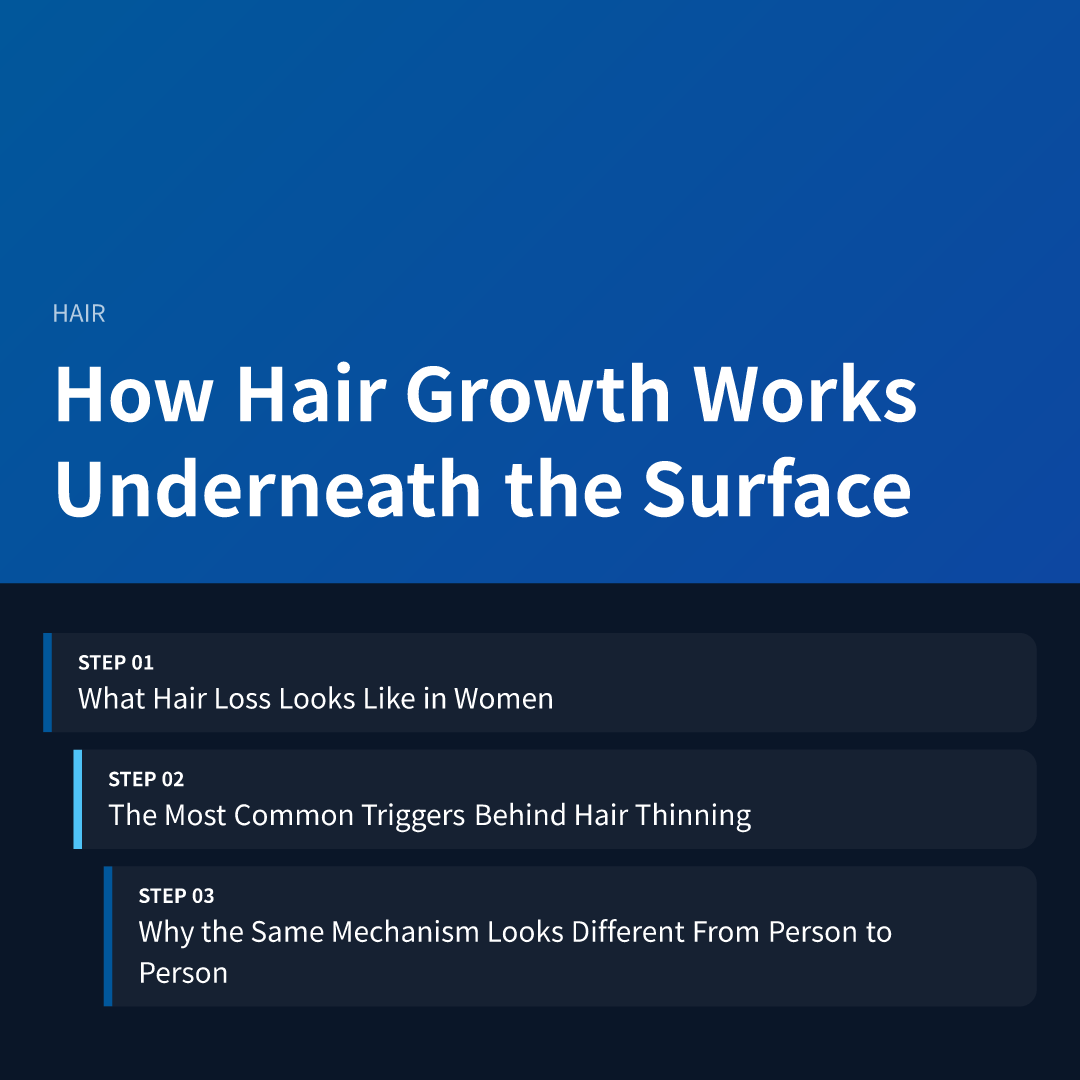 How Hair Growth Works Underneath the Surface