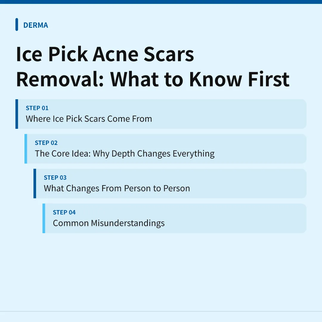 Ice Pick Acne Scars Removal: What to Know First - ice pick acne scars removal