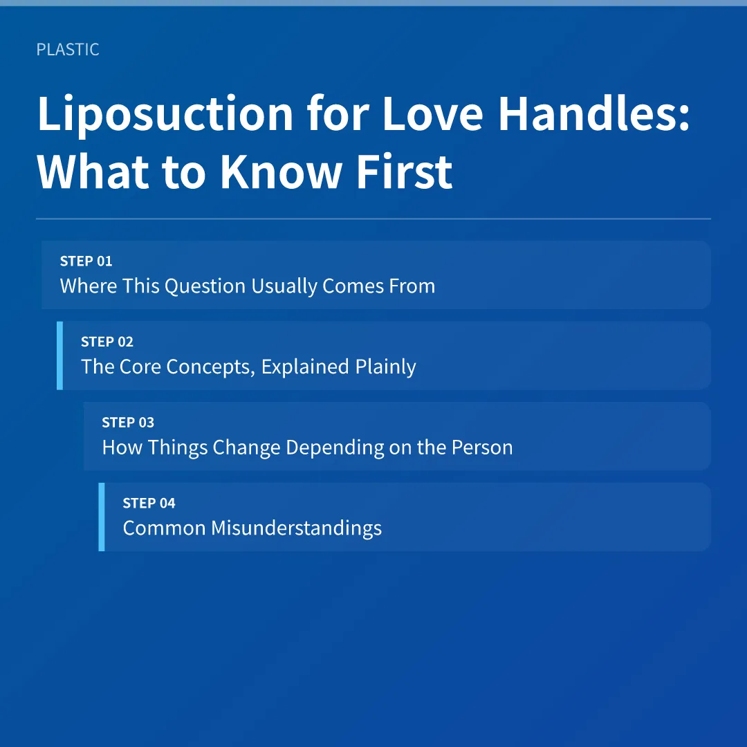 Liposuction for Love Handles: What to Know First - liposuction for love handles