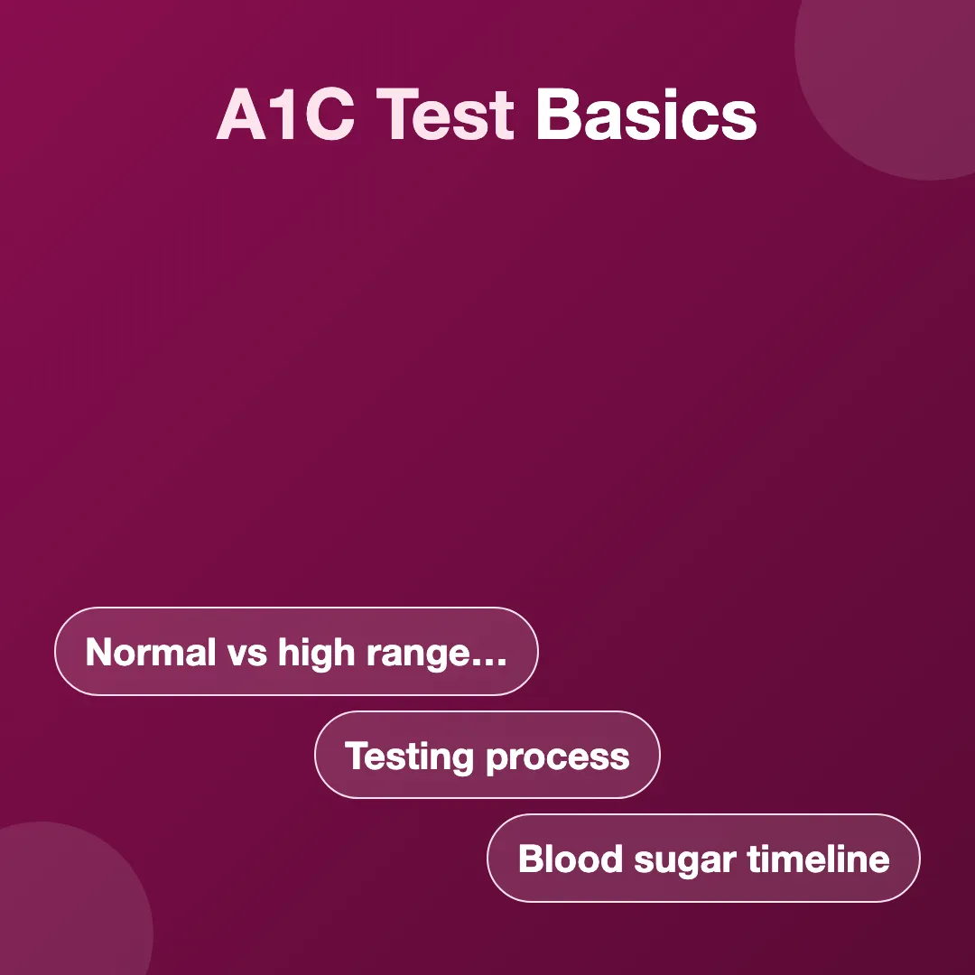 A1C test basics - a1c test meaning for beginners
