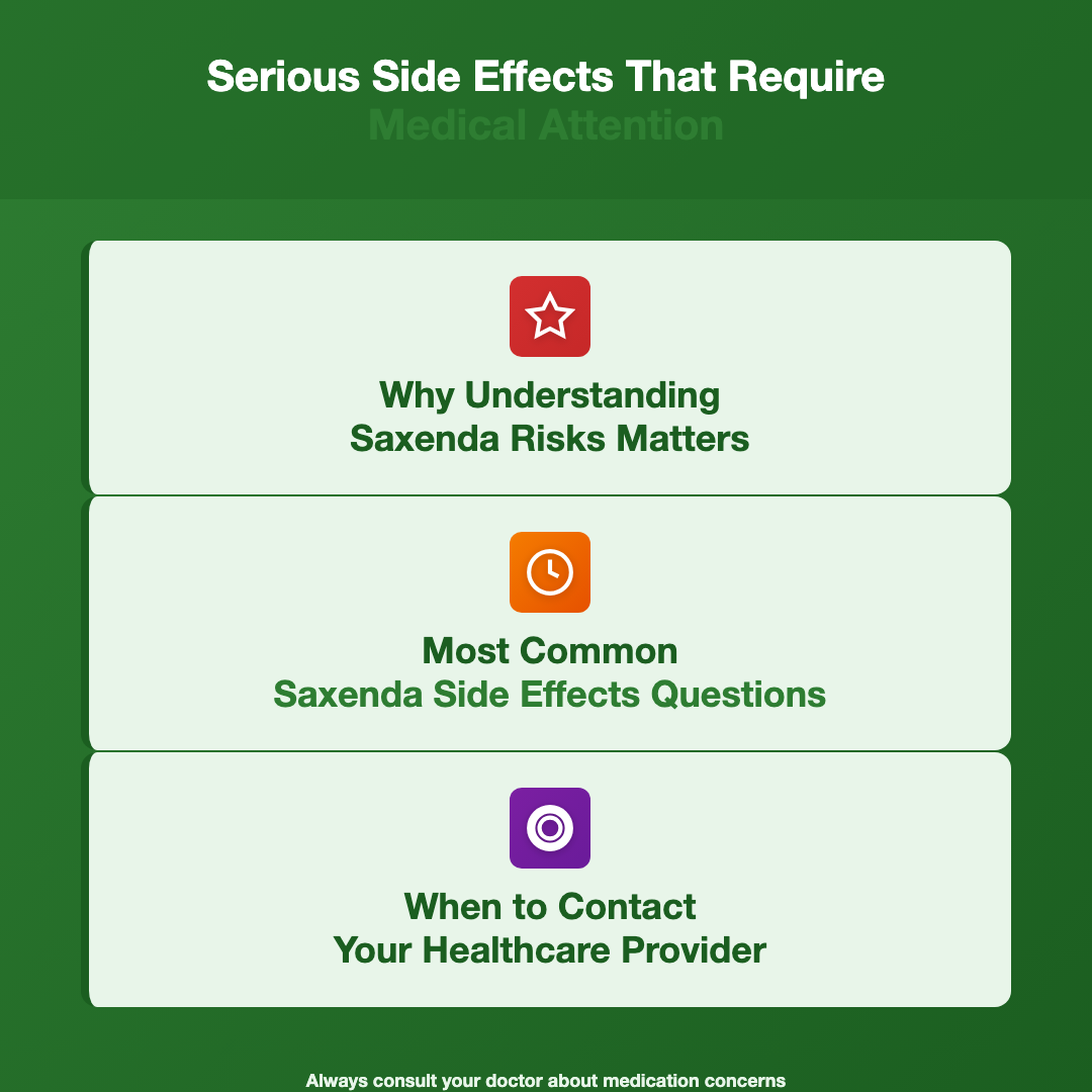 Common Questions About Saxenda Side Effects Answered image 3
