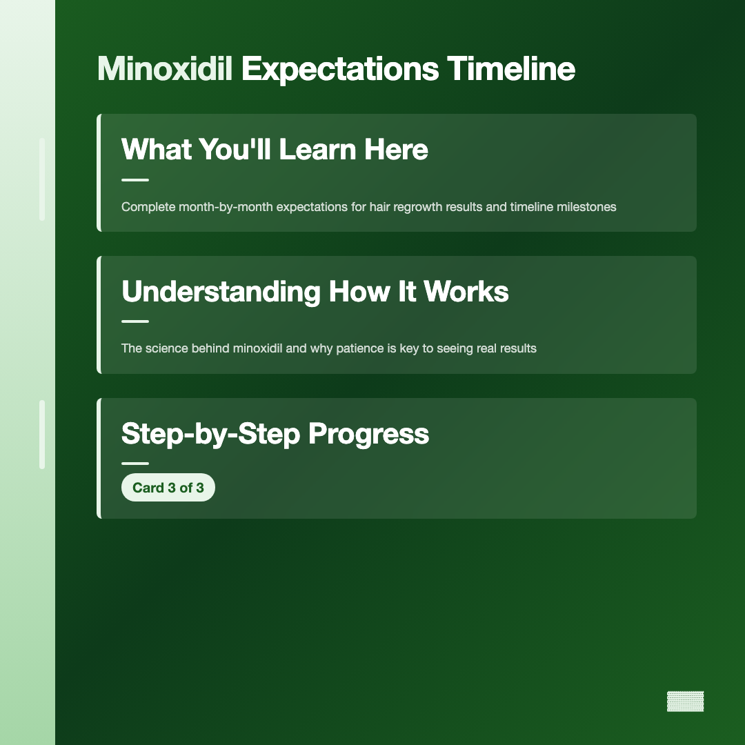 Minoxidil Expectations Timeline: What to Expect Month by Month image 3