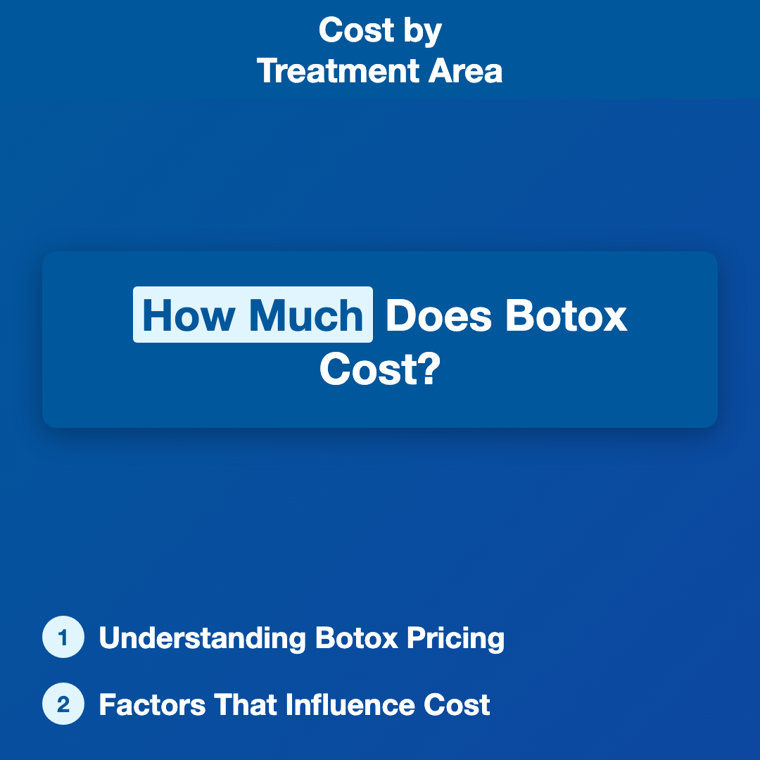 How Much Does Botox Cost and What Affects the Price image 2