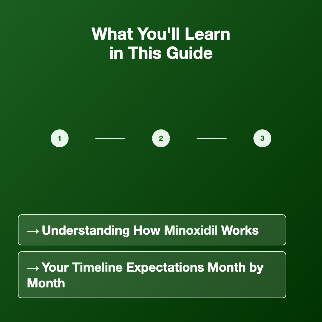 What You'll Learn in This Guide - minoxidil expectations timeline