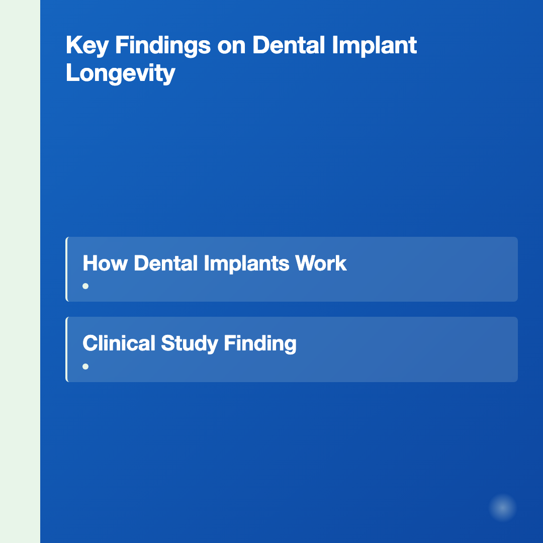 Key Findings on Dental Implant Longevity - how long do dental implants last