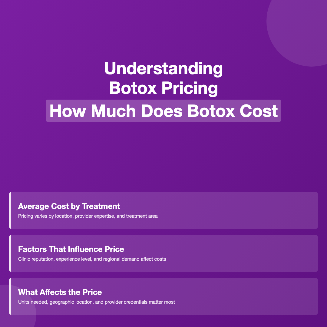 Understanding Botox Pricing Models - how much does botox cost
