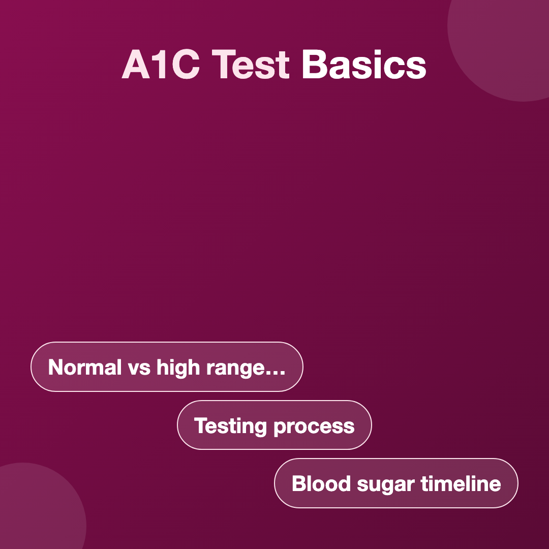 A1C test basics - a1c test meaning for beginners