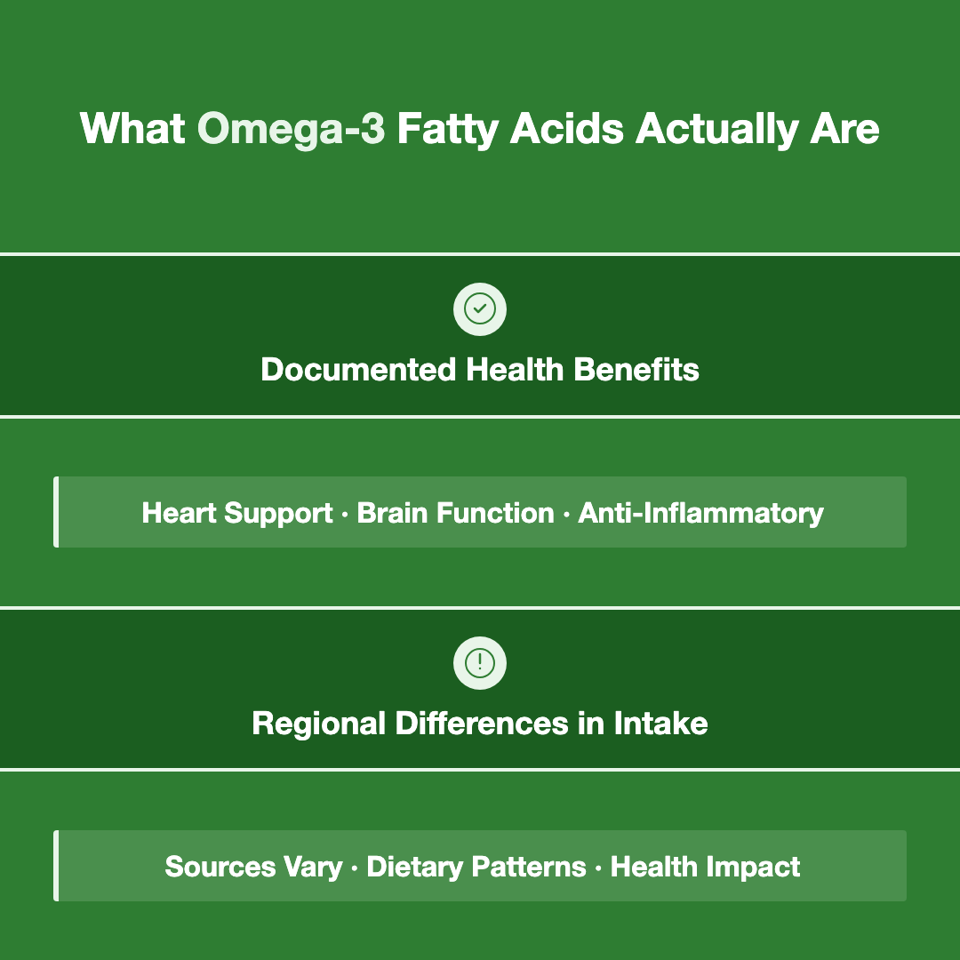 What Omega-3 Fatty Acids Actually Are - omega 3 benefits and risks