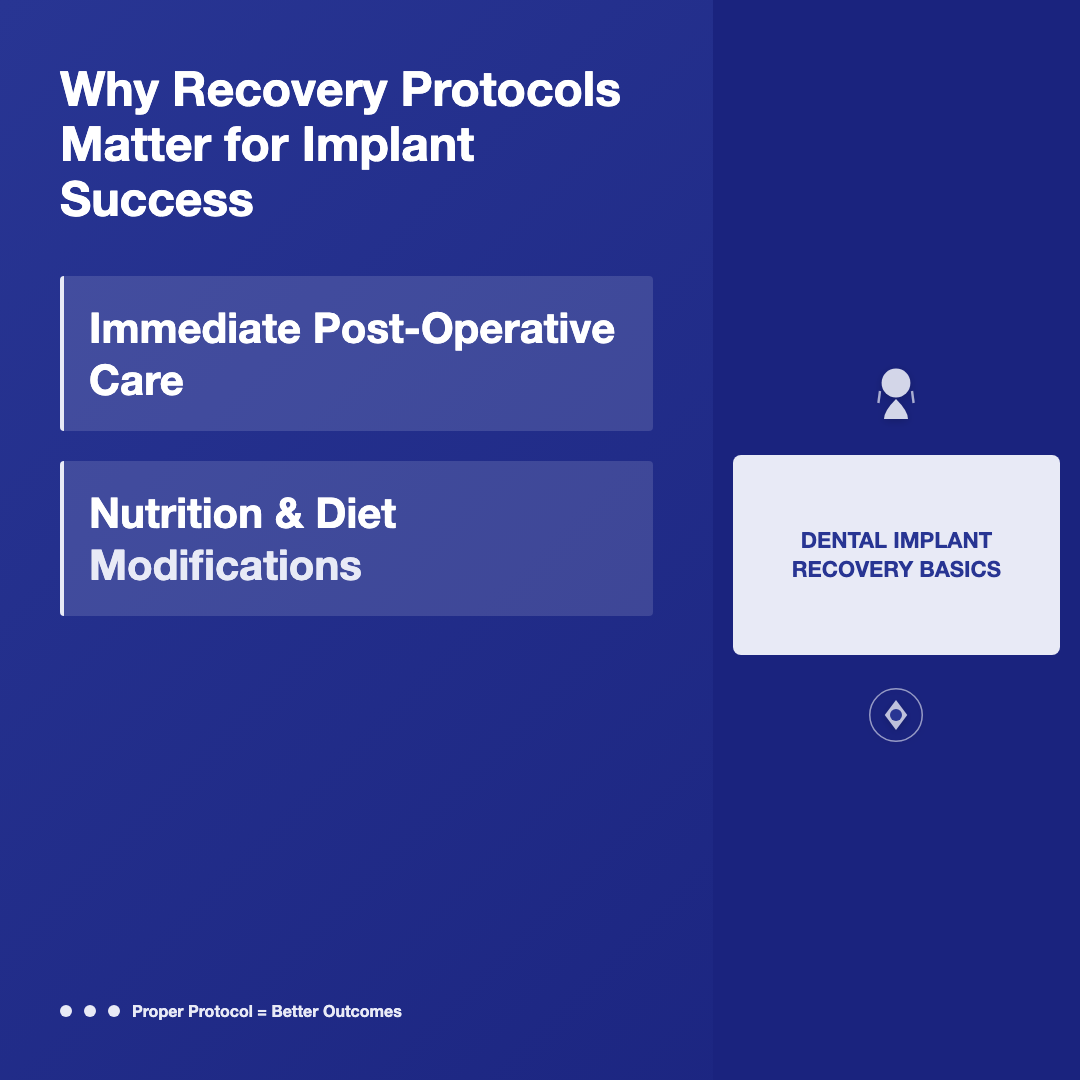 Why Recovery Protocols Matter for Implant Success - dental implant recovery basics