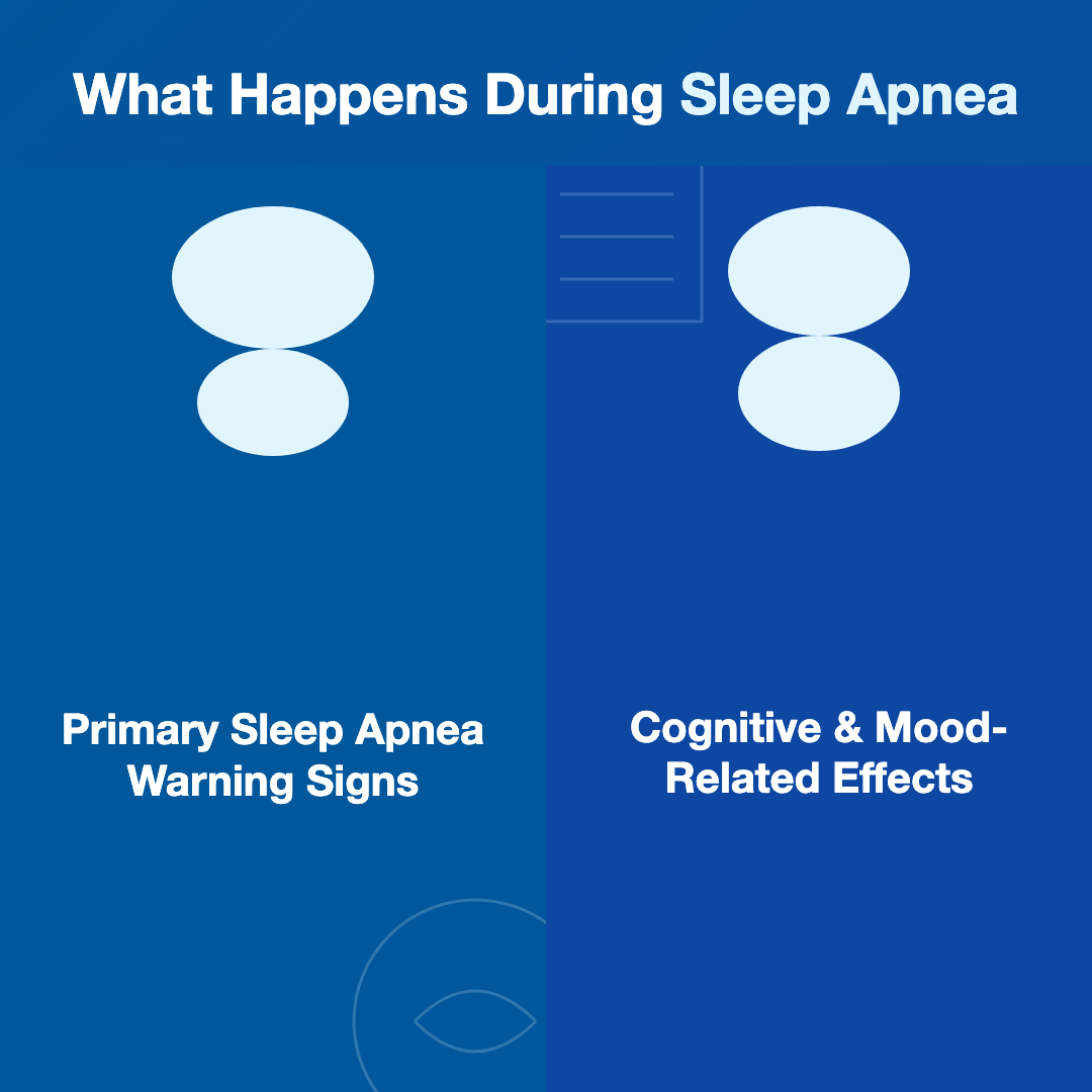 What Happens During Sleep Apnea - sleep apnea warning signs
