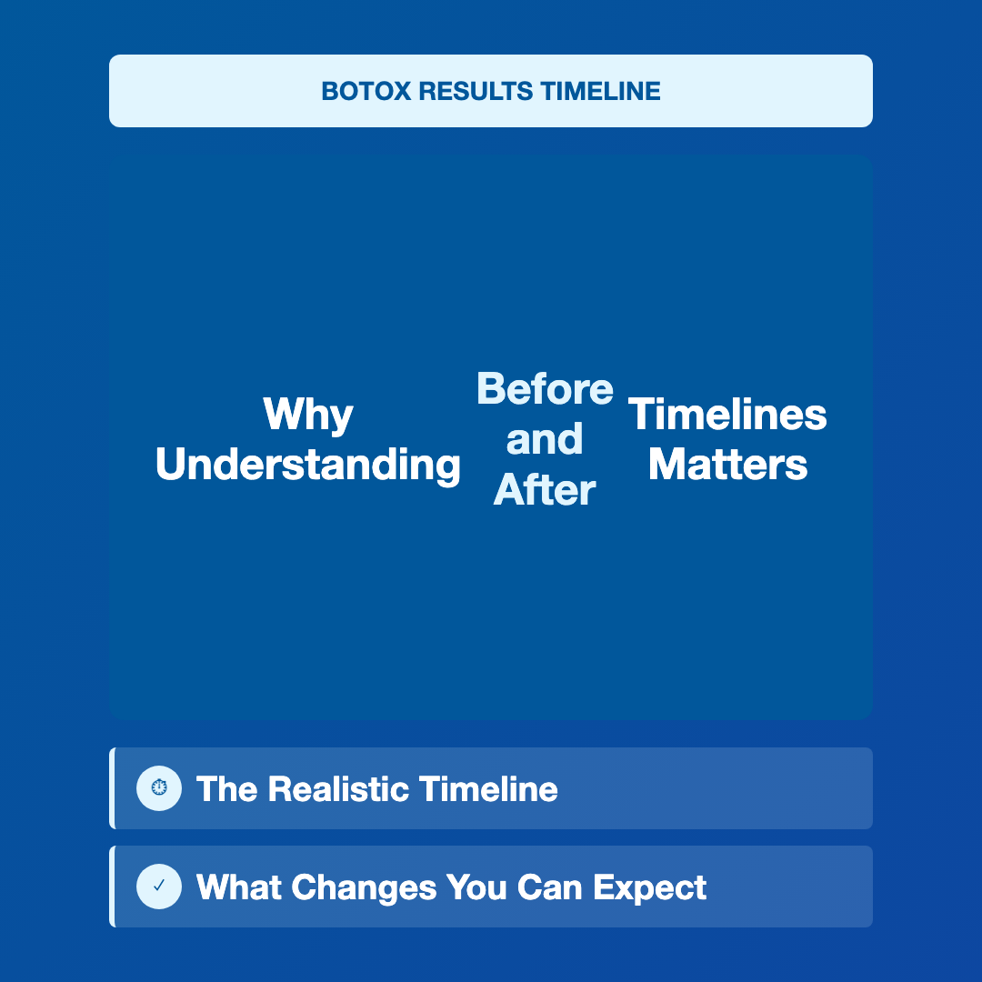 Why Understanding Before and After Timelines Matters - botox results before and after