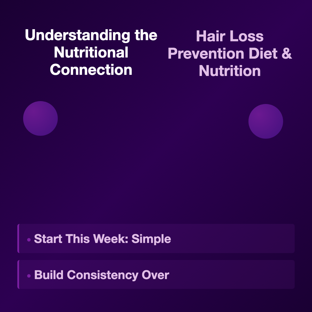 Understanding the Nutritional Connection - hair loss prevention diet and nutrition