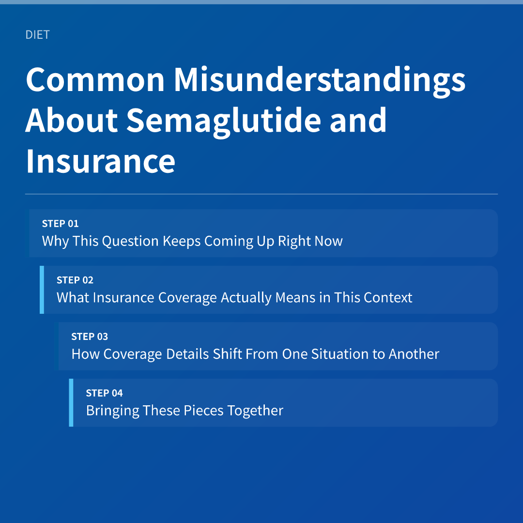Common Misunderstandings About Semaglutide and Insurance