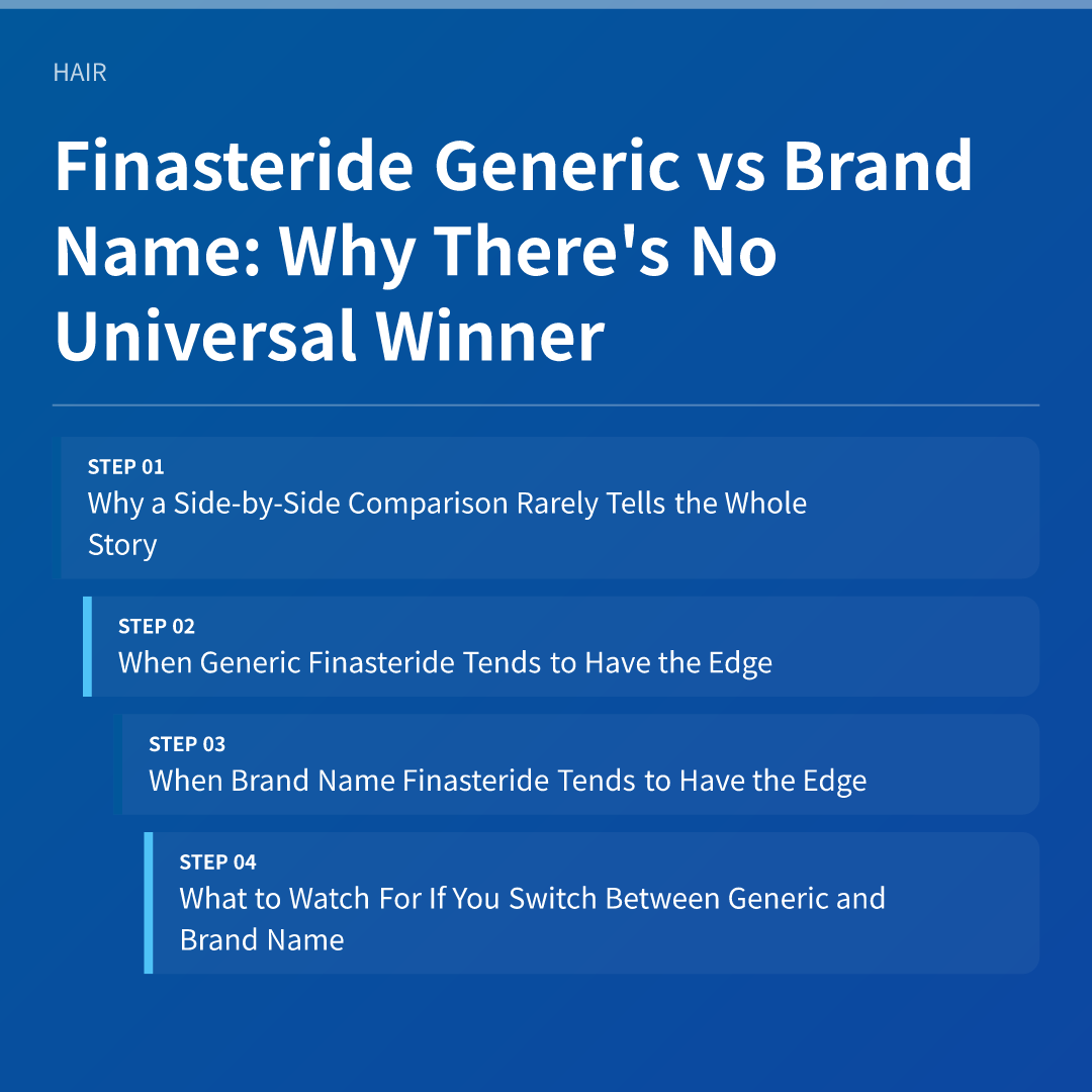 Finasteride Generic vs Brand Name: Why There's No Universal Winner - finasteride generic vs brand name