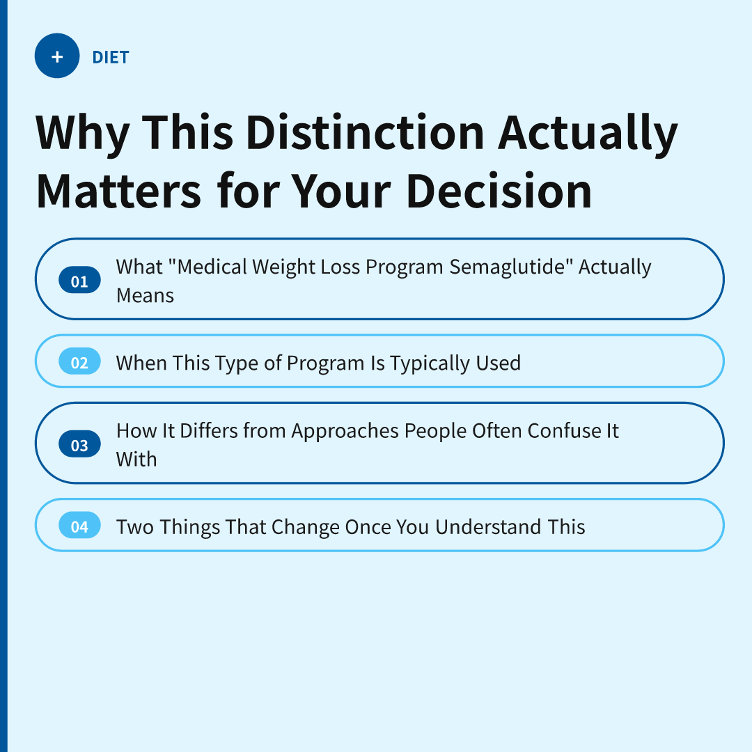 Why This Distinction Actually Matters for Your Decision