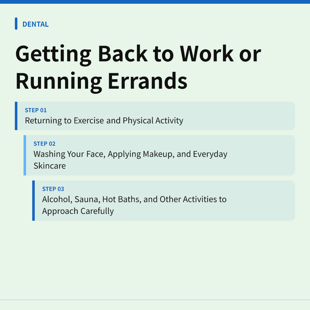 Getting Back to Work or Running Errands