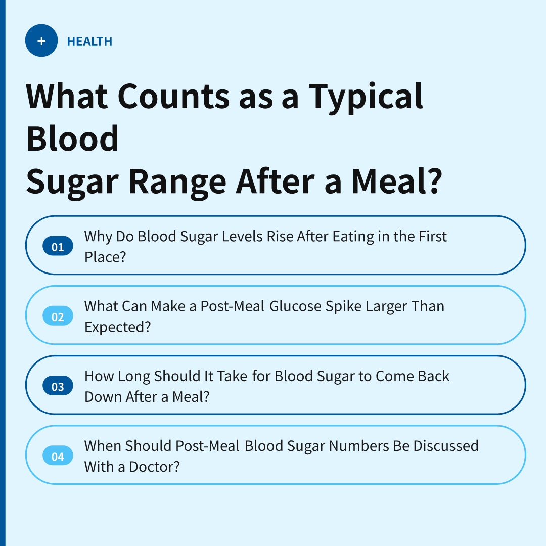 What Counts as a Typical Blood Sugar Range After a Meal?