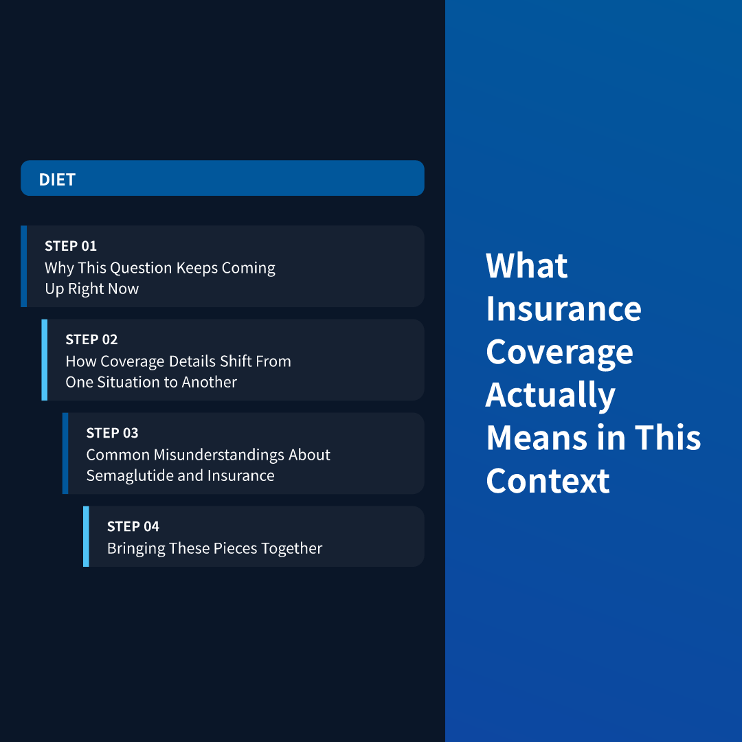 What Insurance Coverage Actually Means in This Context