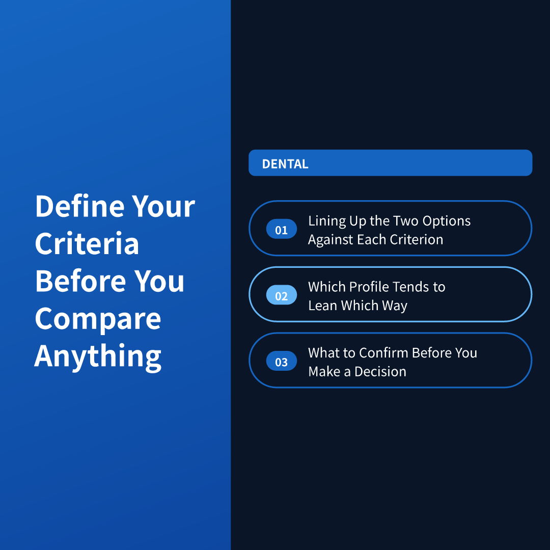 Define Your Criteria Before You Compare Anything