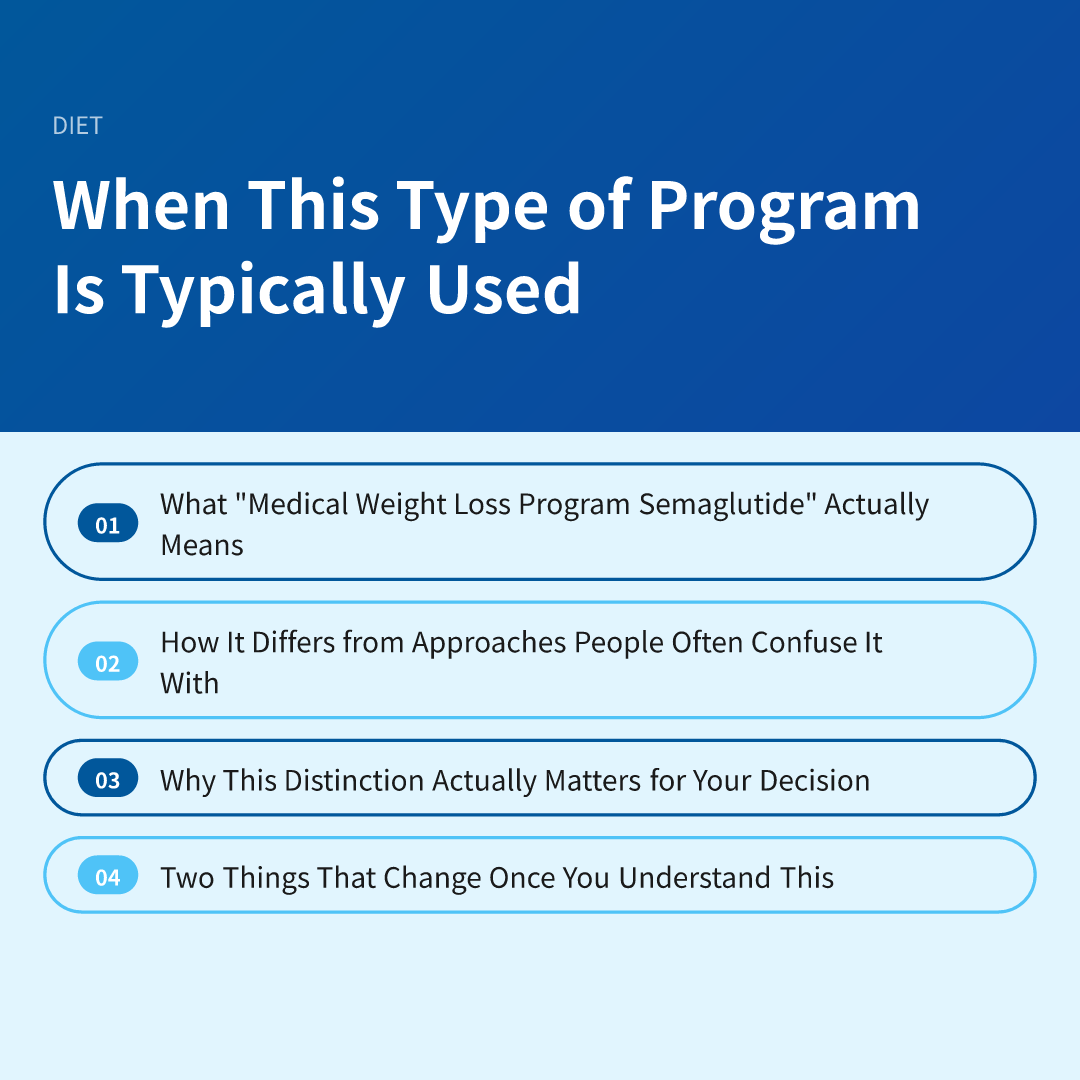 When This Type of Program Is Typically Used