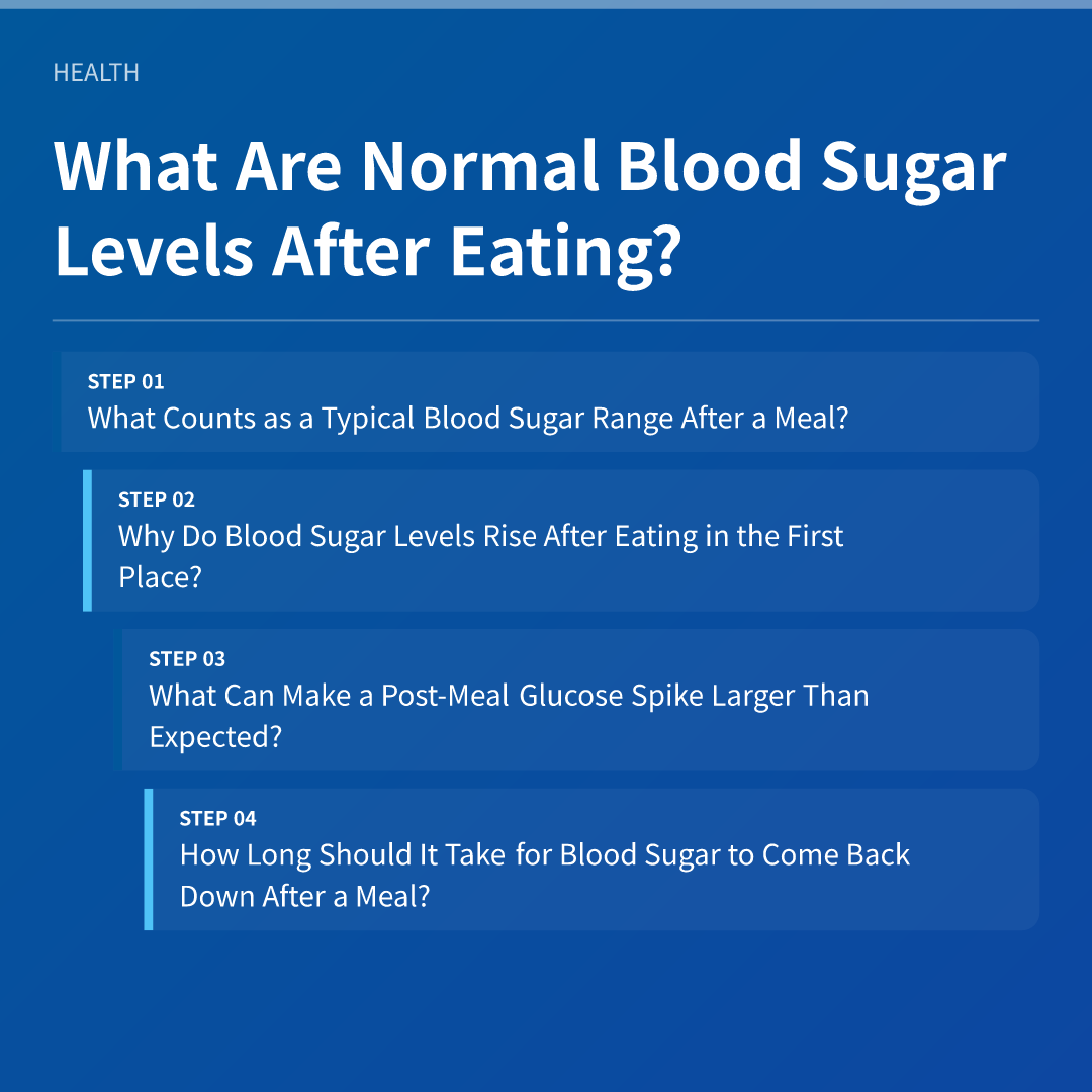 What Are Normal Blood Sugar Levels After Eating? - blood sugar levels after eating