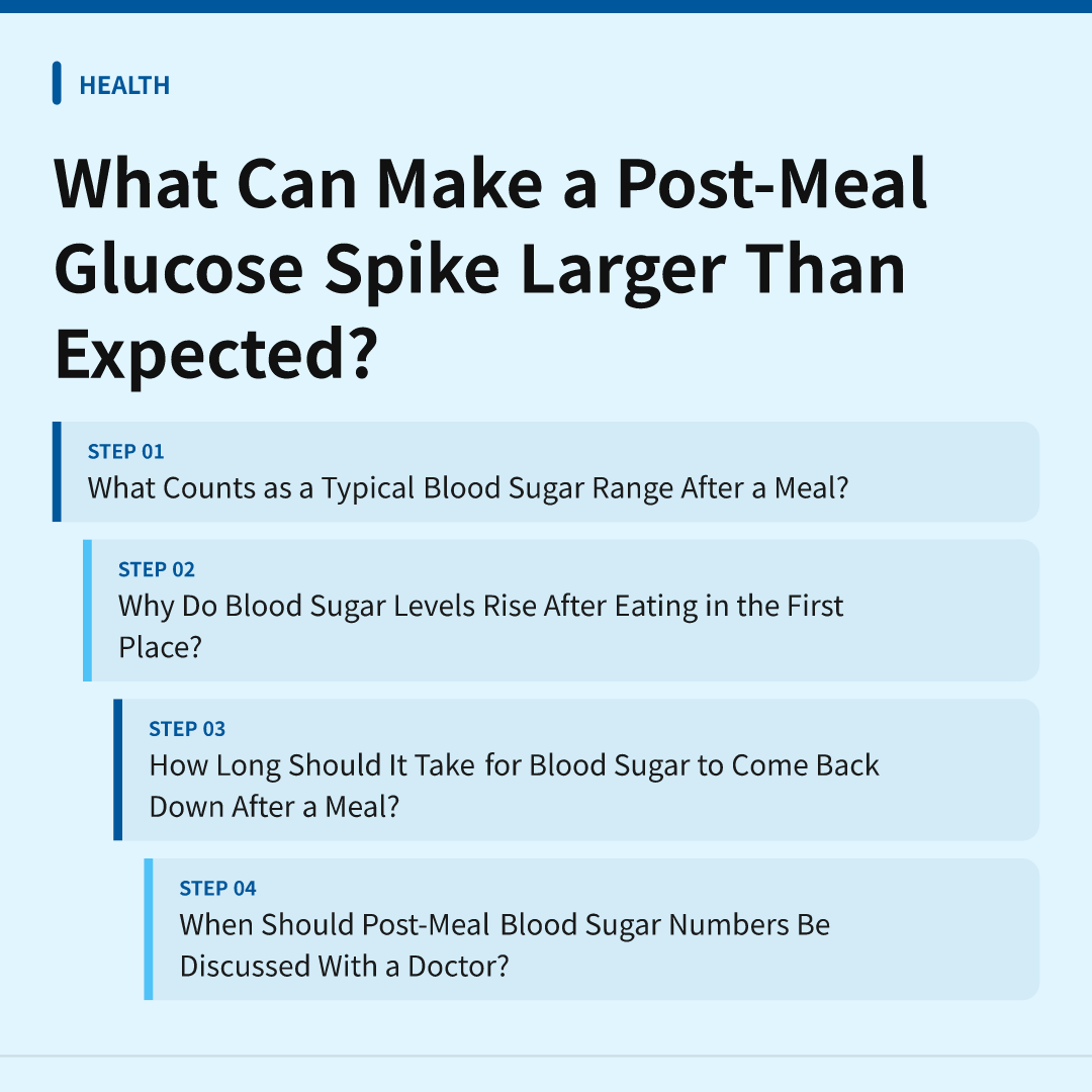 What Can Make a Post-Meal Glucose Spike Larger Than Expected?