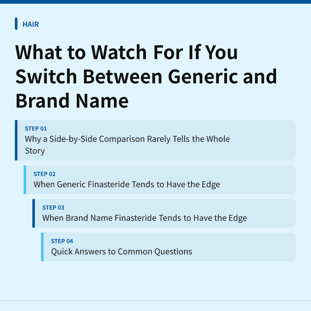 What to Watch For If You Switch Between Generic and Brand Name