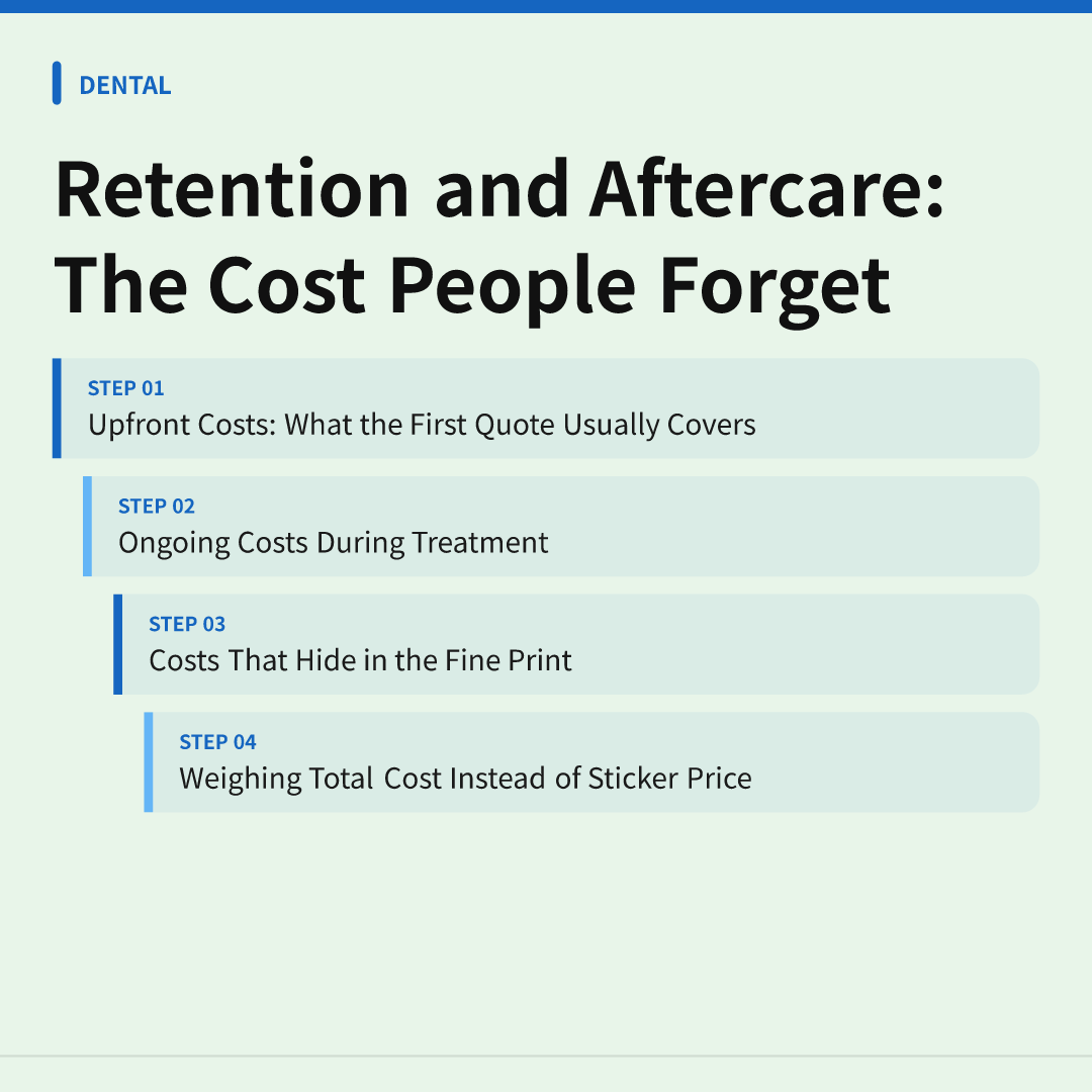 Retention and Aftercare: The Cost People Forget
