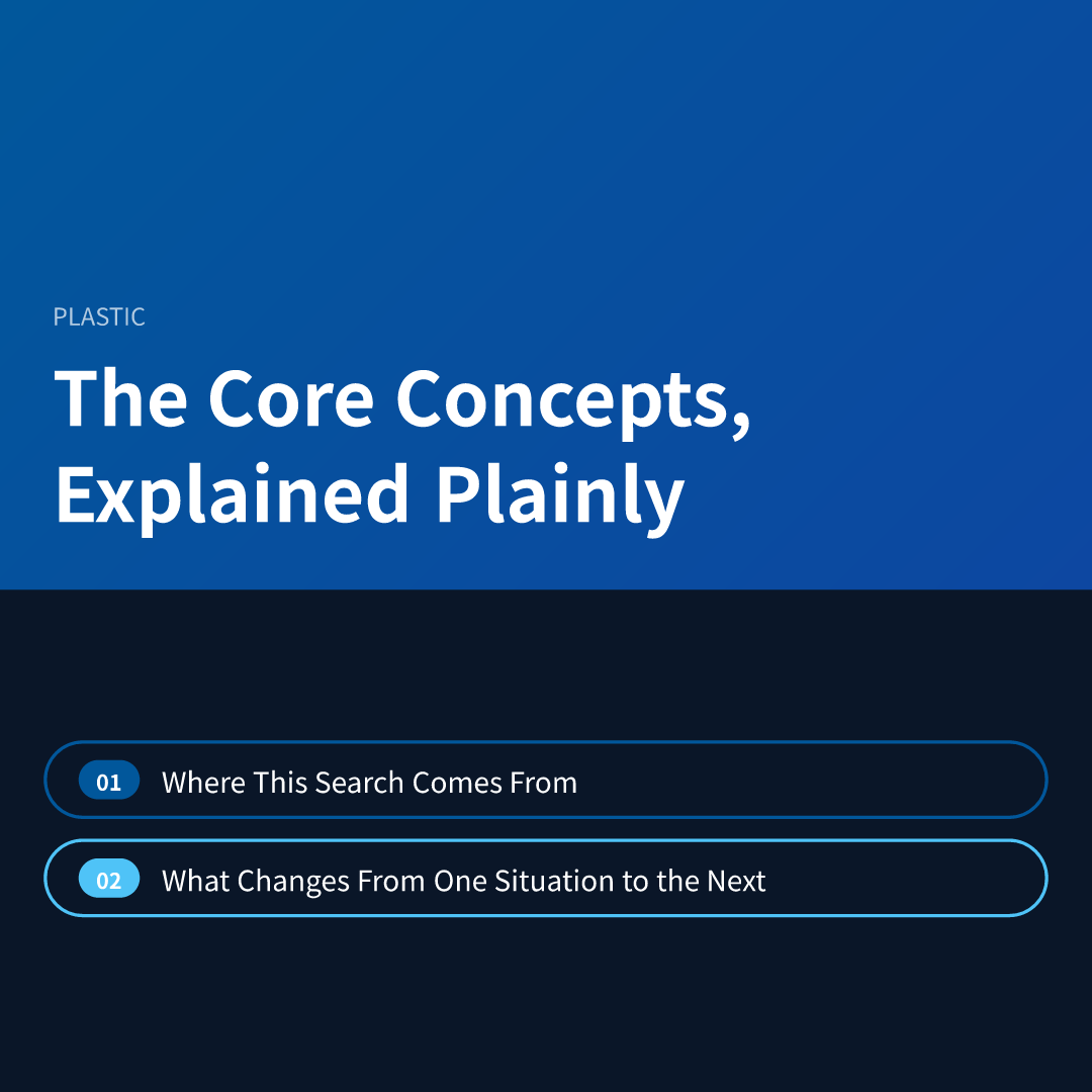 The Core Concepts, Explained Plainly