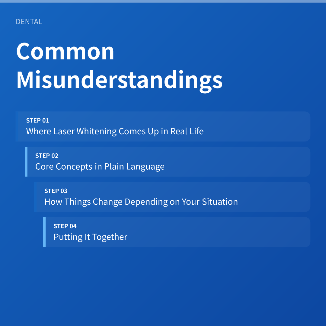 Common Misunderstandings