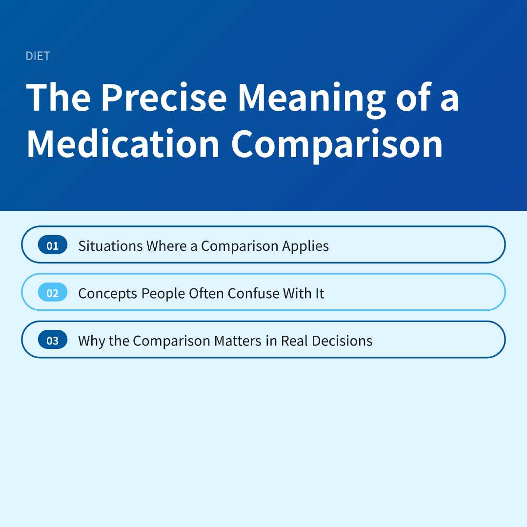 The Precise Meaning of a Medication Comparison