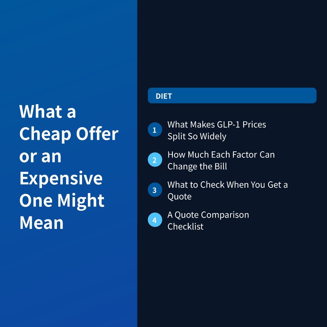 What a Cheap Offer or an Expensive One Might Mean