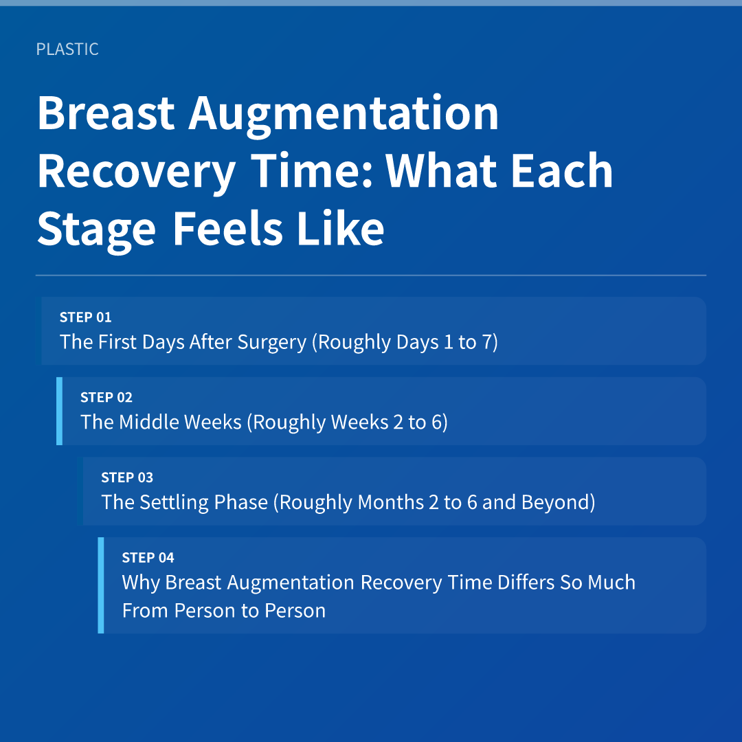 Breast Augmentation Recovery Time: What Each Stage Feels Like - breast augmentation recovery time