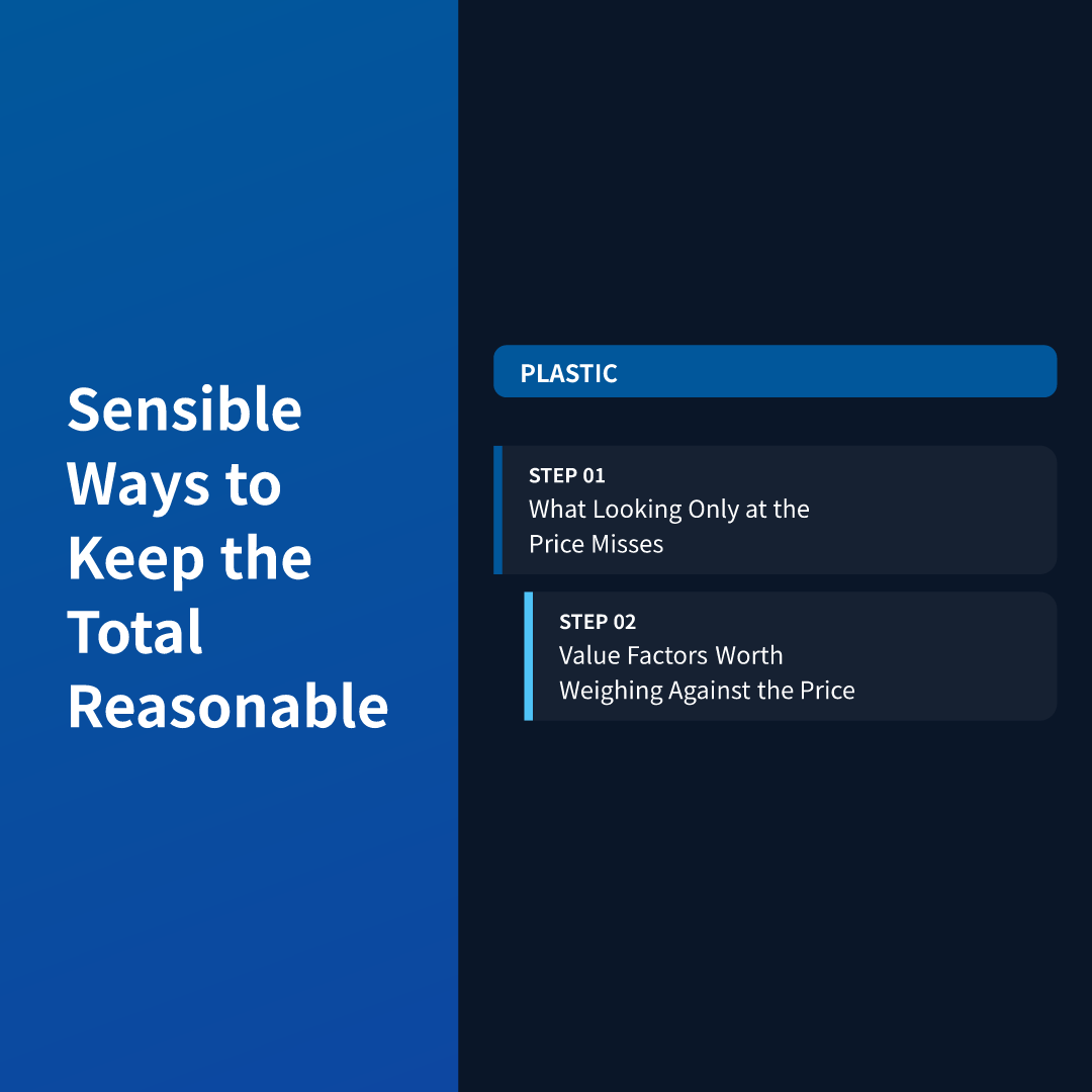 Sensible Ways to Keep the Total Reasonable