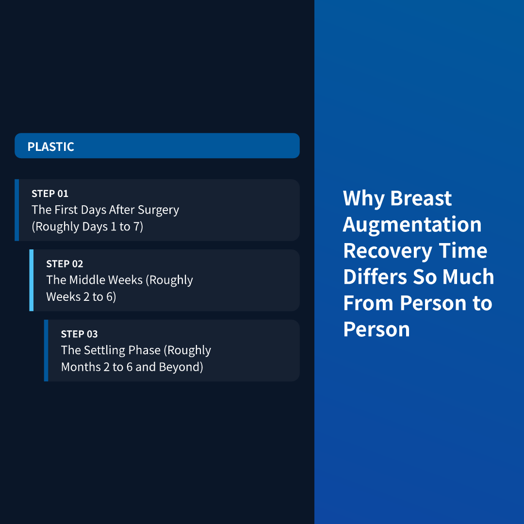 Why Breast Augmentation Recovery Time Differs So Much From Person to Person
