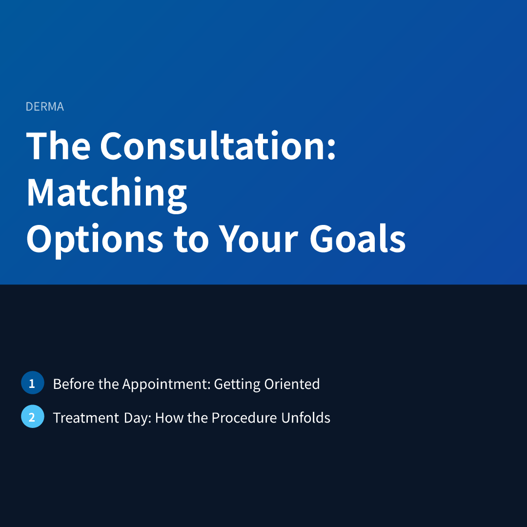 The Consultation: Matching Options to Your Goals