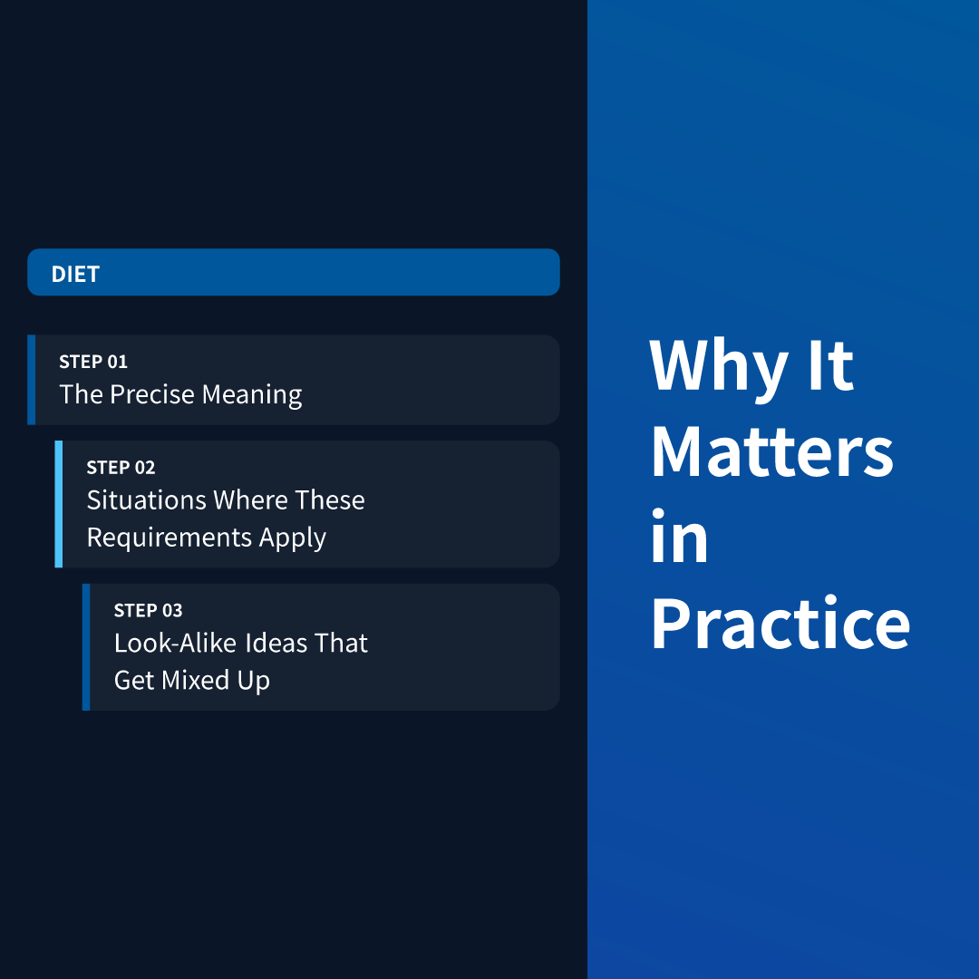 Why It Matters in Practice