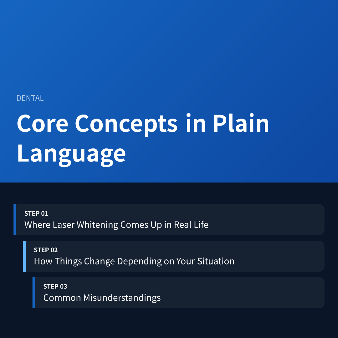 Core Concepts in Plain Language