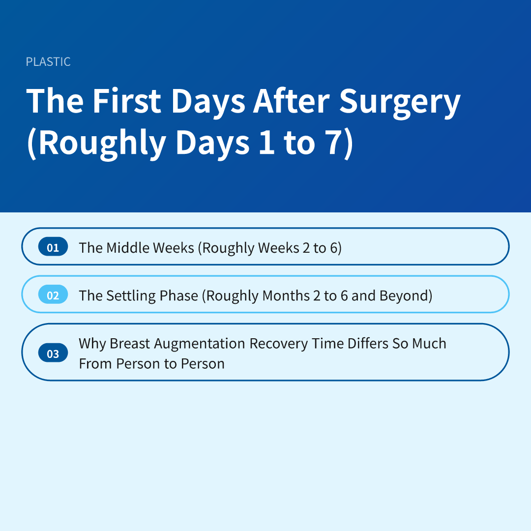 The First Days After Surgery (Roughly Days 1 to 7)