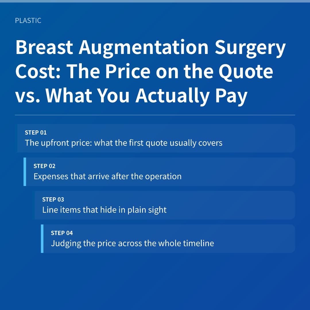 Breast Augmentation Surgery Cost: The Price on the Quote vs. What You Actually Pay - breast augmentation surgery cost