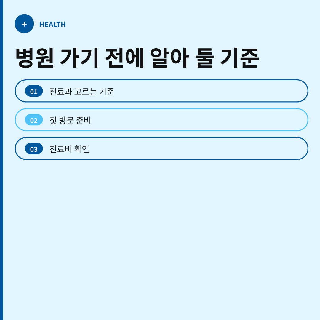 알고가는진료 — 병원 가기 전에 알아 둘 기준