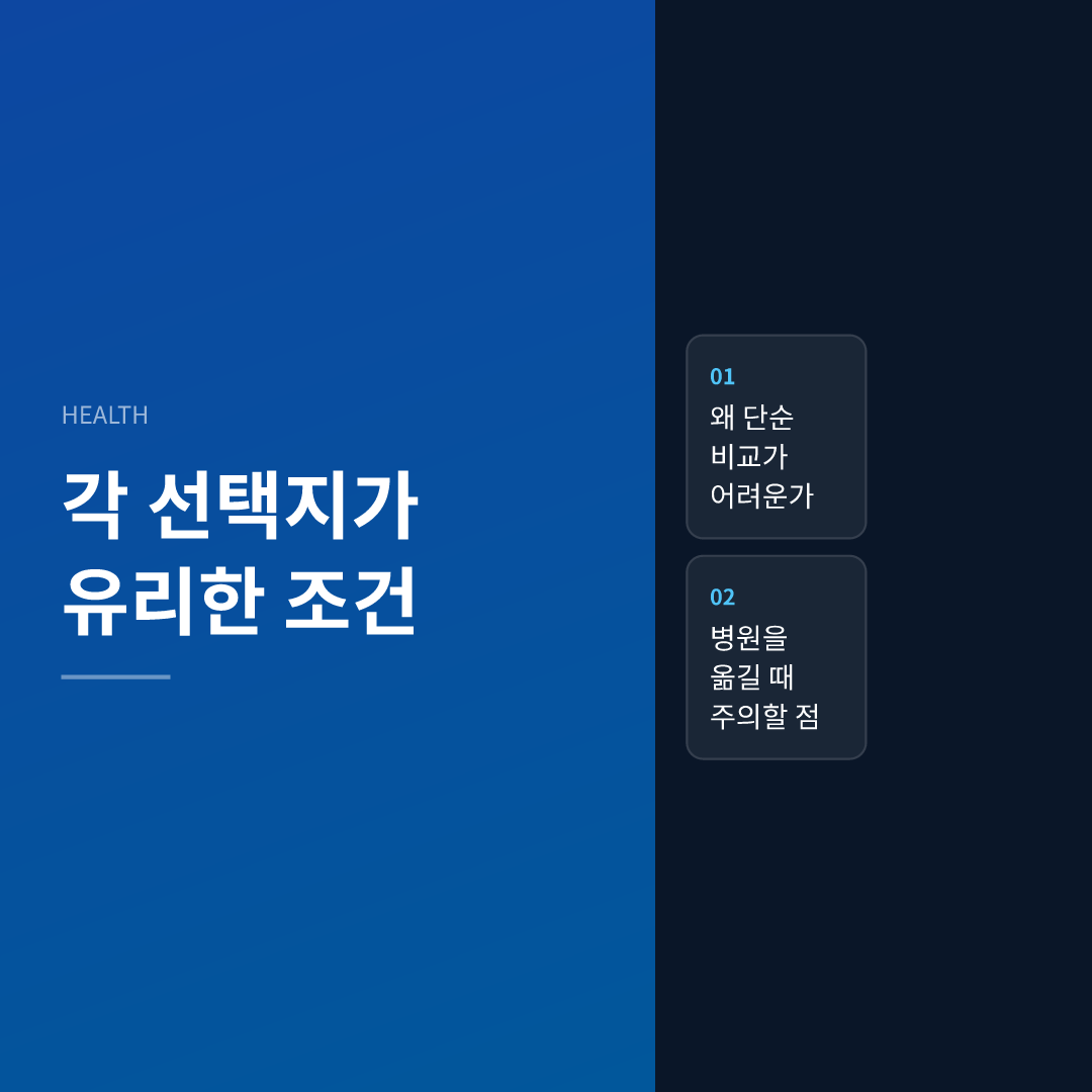 동네 의원과 종합병원 차이, 어디로 가야 할까 이미지 2
