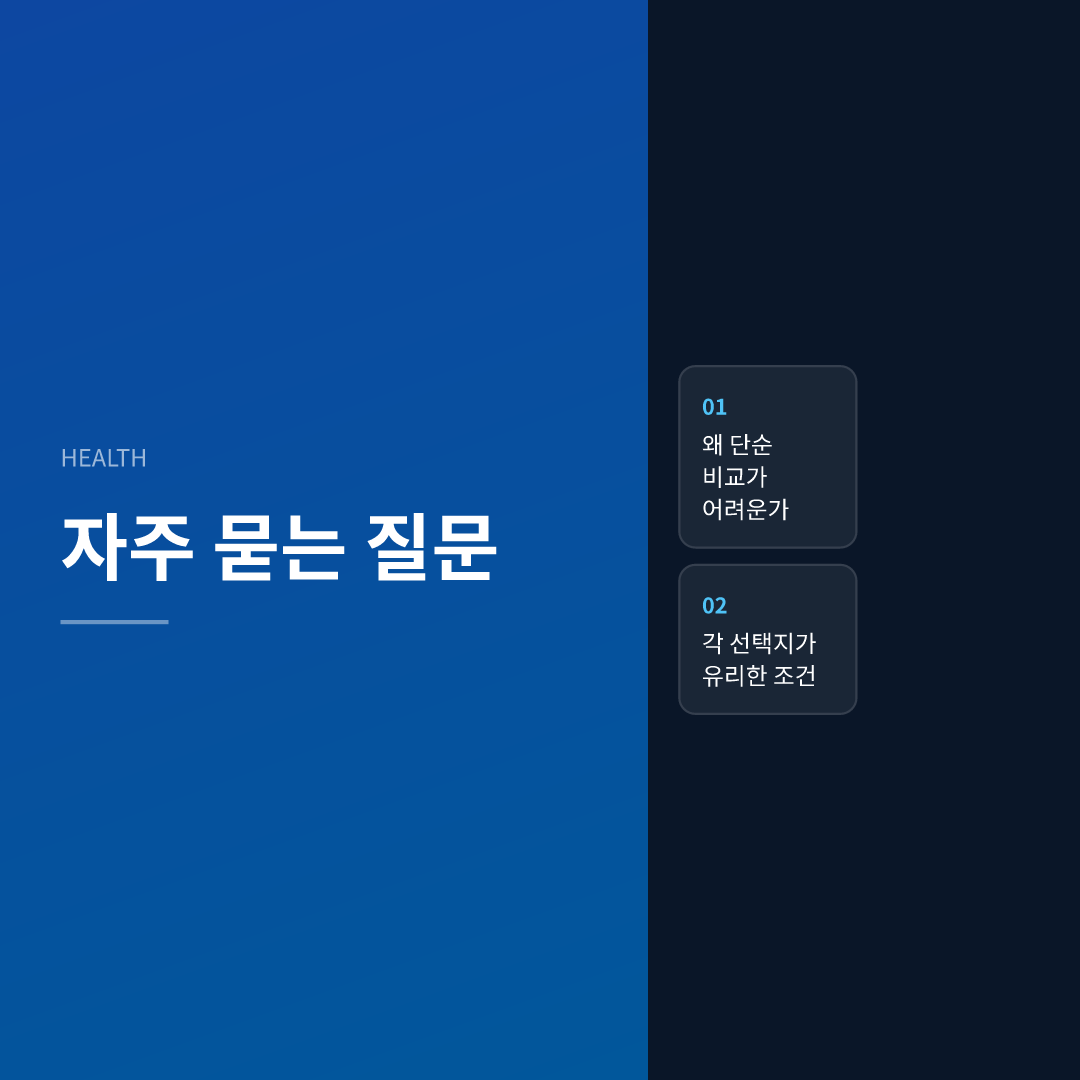 동네 의원과 종합병원 차이, 어디로 가야 할까 이미지 4