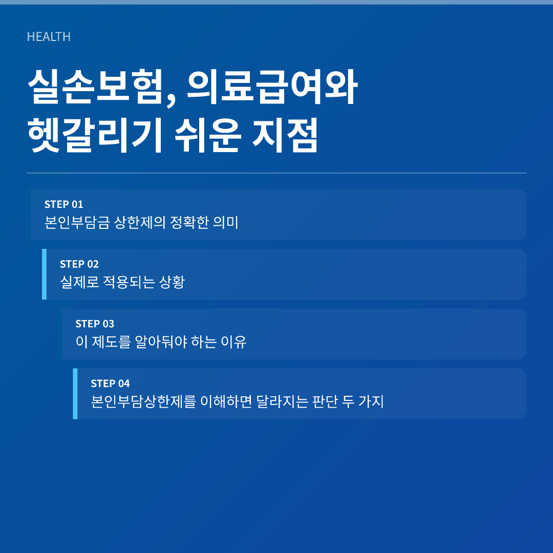 실손보험, 의료급여와 헷갈리기 쉬운 지점