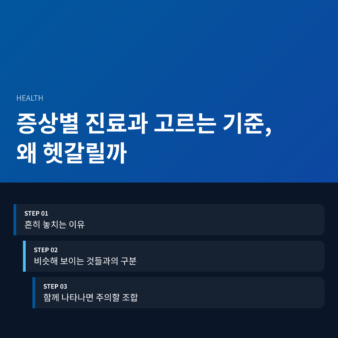증상별 진료과 고르는 기준, 왜 헷갈릴까 - 증상별 진료과 고르는 기준