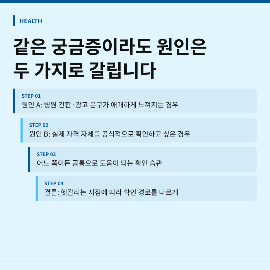 같은 궁금증이라도 원인은 두 가지로 갈립니다