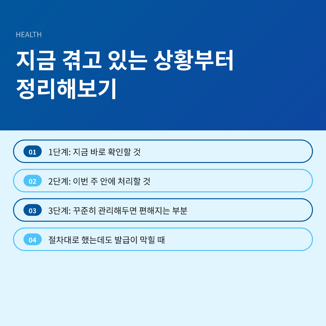 지금 겪고 있는 상황부터 정리해보기