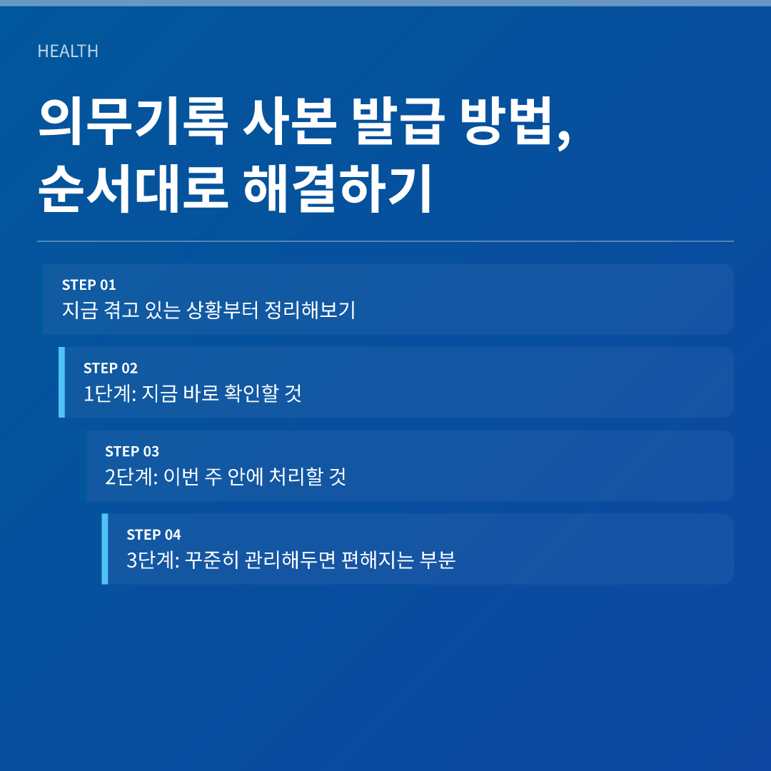 의무기록 사본 발급 방법, 순서대로 해결하기 - 의무기록 사본 발급 방법